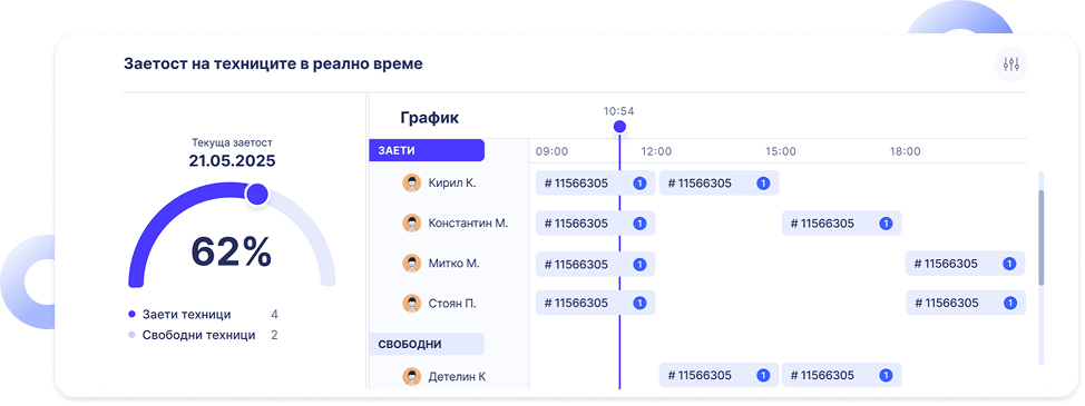 Real-Time Occupancy