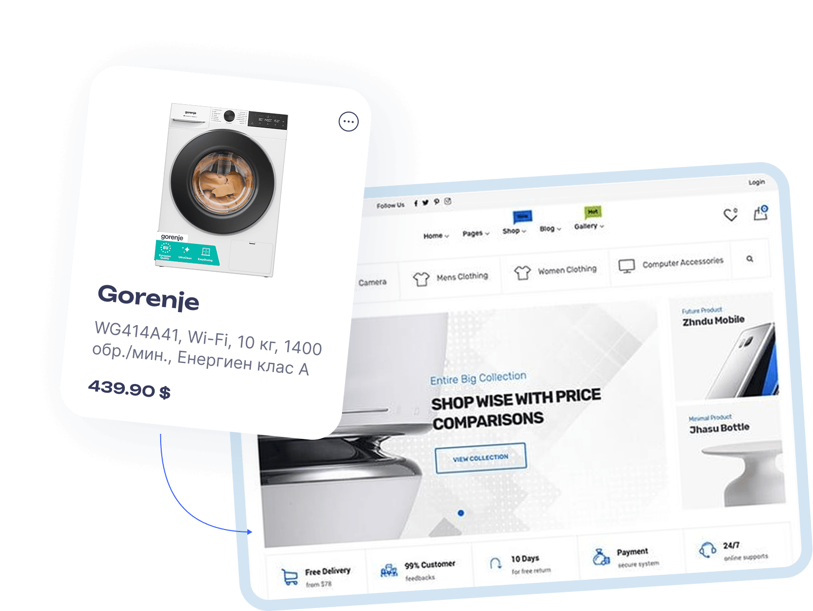 Product synced to an online store